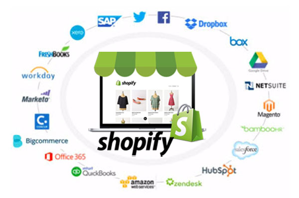 Shopify Integration